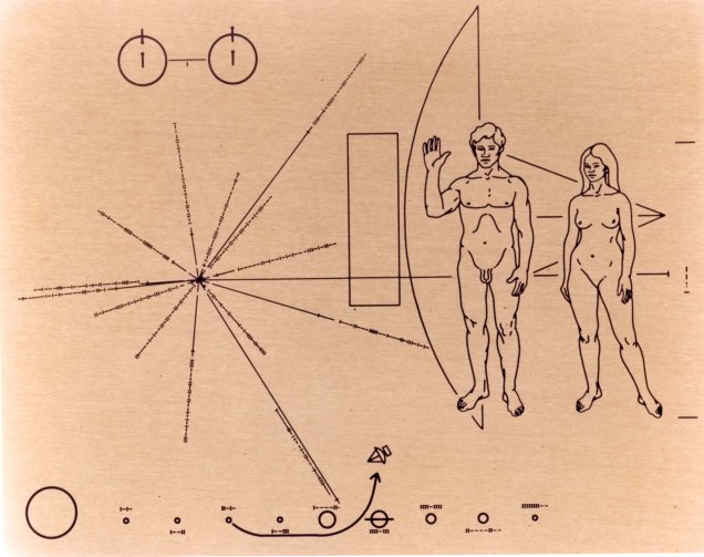 Mensaje grabado en las placas que portaban las sondas Pioneer X y XI.